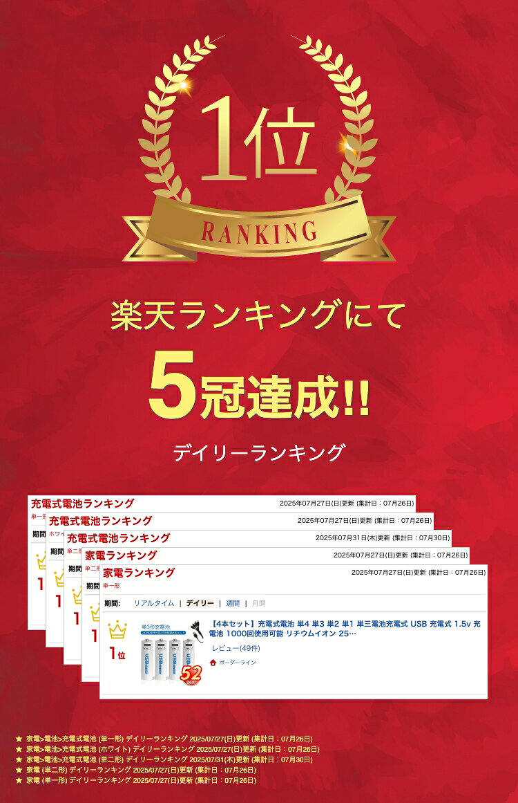 【4本セット】充電式電池 単4 単3 単2 単1 単三電池充電式 USB 充電式 1.5v 充電池 1000回使用可能 リチウムイオン 2550mWh 急速充電 高温 過電圧保護 環境保護 4-in-1 USB C充電ケーブル付き おもちゃ/リモコン/無線マウス対応 防災 台風 停電対策 borderline-10000738 ボーダーライン サンプル画像2