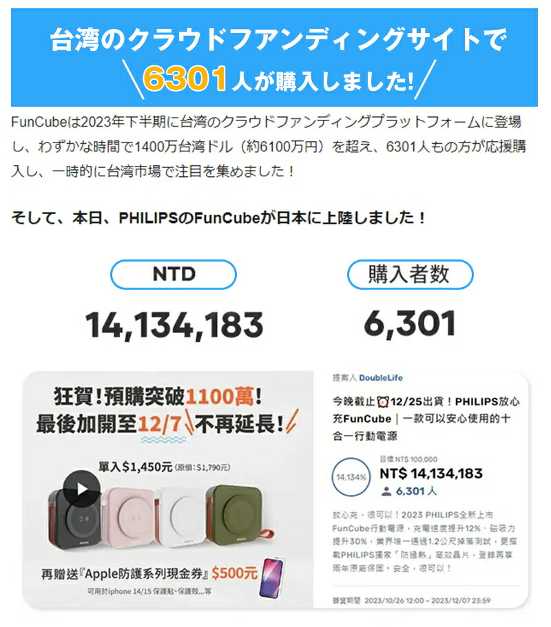 Philips(フィリップス) 10000mAh MagSafe マグネット式 モバイルバッテリー 大容量 ACプラグ付 5台同時充電 最大22.5W出力 USB-A＆入出力USB-C PD/パススルー機能/ディスプレイ搭載】Lightning/Type-Cケーブル内蔵 PSE認証済
