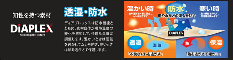 アキレスAchillesマインリラックスminerelaxレディーススノーシューズウインターブーツウインターシューズコンフォートシューズ透湿防水防滑あたたかい4EMIW2020あす楽対応_北海道BOS