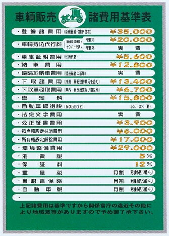 Rakuten - SK 諸費用基準表