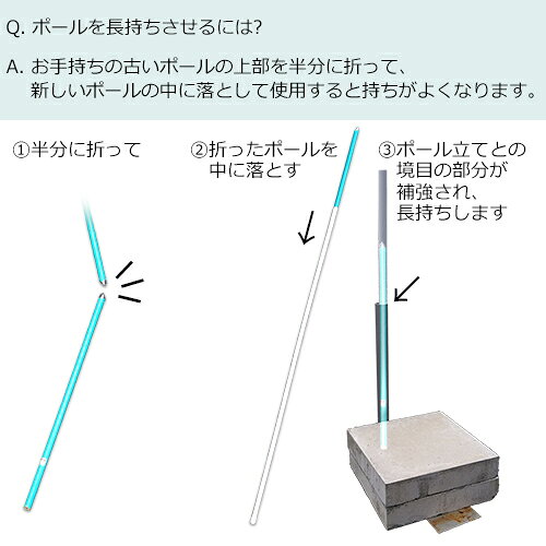 のぼりポール 3mポール 白 20本入/ケース | 全国送料無料！ レギュラーのぼり用ポール のぼり竿 のぼり旗専用 送料無料 イベント 集客 PR用品 販促 20本セット 2