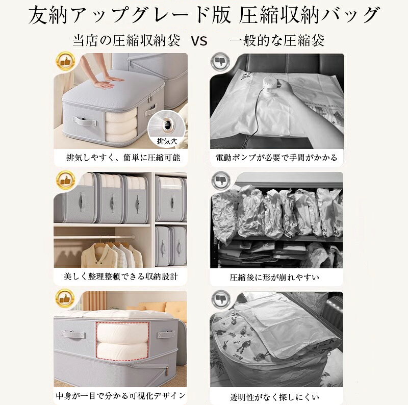 her roomの【1点目10%OFF】布団圧縮バッグ 布団圧縮袋 掃除機不要 1層 2層 3層 収納袋 持ち手付き 引越し 押入れ収納 布団収納ケース 50％圧縮 ふとん圧縮袋 大容量 ボクス 洋服収納ケース 軽量 使いやすい おしゃれ 折りたたみ 羽毛布団 耐久力 撥水加工｜アングル2