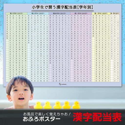 お風呂ポスター 漢字 学年別配当表 1枚入り B3サイズ(364×515mm) 1年生〜6年生 お風呂 知育 ポスター 防水 キッズ 日本製 勉強 幼児 小学生 低学年 高学年 文字 勉強 学習 教育 漢字 書き順 おすすめ お風呂ポスター 漢字 学年別配当表 1枚入り B3サイズ(364×515mm) 1年生〜6年生 お風呂 知育 ポスター 防水 キッズ 日本製 勉強 幼児 小学生 低学年 高学年 文字 勉強 学習 教育 漢字 書き順 おすすめ