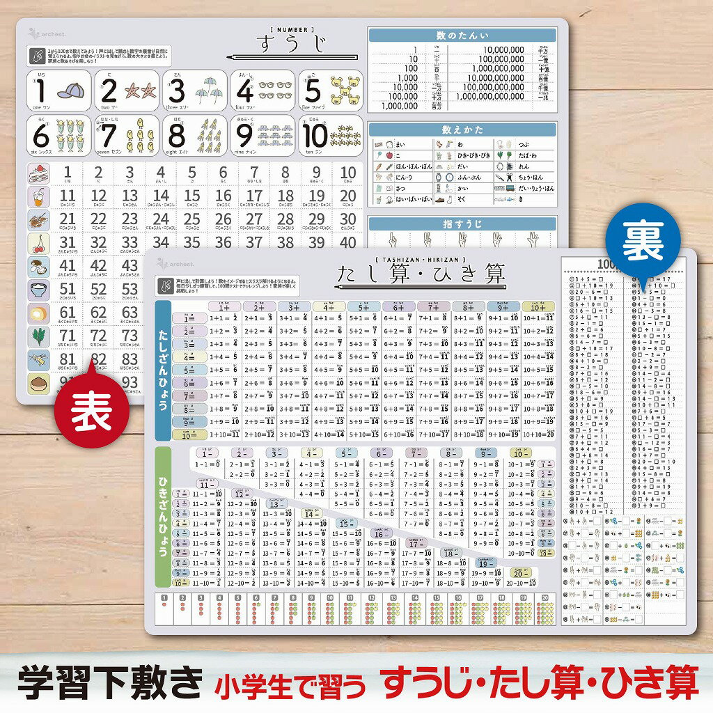 下敷き 数字 たし算 ひき算 A4(21×29.7cm) 両面タイプ 計算練習 100問テスト付き 学習ポスター 子供 算数