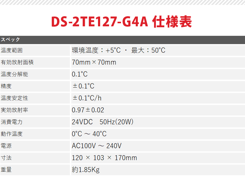 �����ޥ륫����ѹ��Ρʲ��ٴ���� �֥�å��ܥǥ� DS-2TE127-G4A HIKVISION(�ϥ����ӥ����)