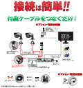 【セットオプション】電源4分配ケーブル+アダプター大(4.17A) 2