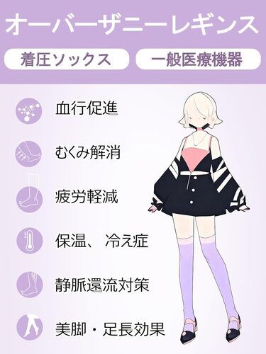 [F.G.S] 【毎日履ける・スッキリ美脚】メディケン(MEDIKEN) 着圧ソックス 一般医療...