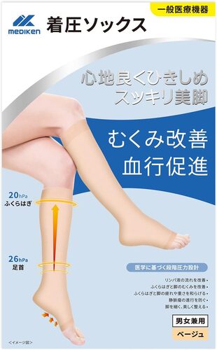 【毎日履ける・男女兼用】メディケン(MEDIKEN) 着圧ソックス 一般医療機器 むくみ リンパ 美脚 理学療..