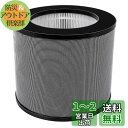 KEEPOW フィルター TaoTronics空気清浄機に適用 フィルター TT-AP006フィルター 交換品 3層フィルター 除菌 脱臭 花粉対策 ほこり タバコ ペット臭 ウイルス ハウスダスト カビ取り PM2.5対応