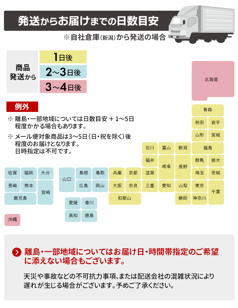 イカリ ネオラッテP 10g×15袋入 イカリ消毒 防除用医薬部外品 殺鼠剤 ネズミ除け ねずみ 害虫 害獣 屋根裏 天井 台所 床下 駆除 屋外 野外 園芸 ガーデニング 対策 忌避剤 福井 2