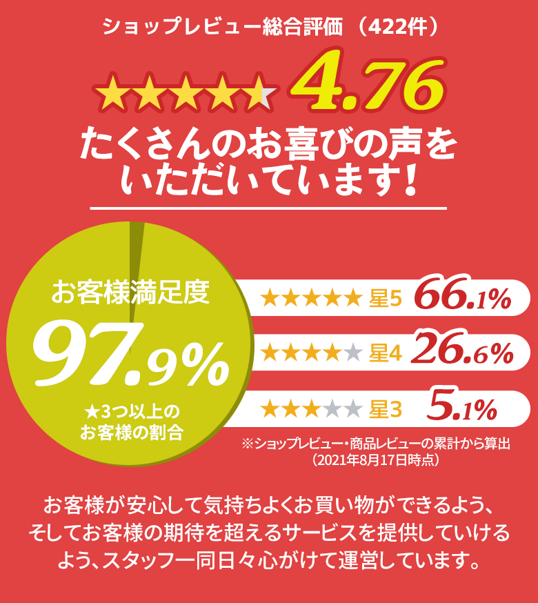 ※クーポン利用で50円OFF！※ 抗菌 伸縮ウォータージャグ3L アウトドア・キャンプ用品 キャプテンスタッグ CAPTAIN STAG 屋外 レジャーソロキャンプ バーベキュー 正規品取扱店 パール金属 3