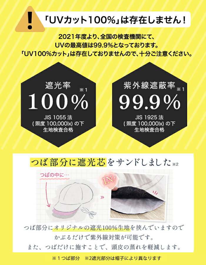 【半額】帽子レディース大きいサイズキャスケット完全遮光遮光100%カットUVカットつば広折りたたみ自転車飛ばない日よけ夏春夏UV帽子あご紐小顔効果【麻100%リファインドキャスケットハット】