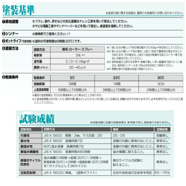 エポラオールプライマー 16kgセット 日本特殊塗料 弱溶剤形 変性エポキシ樹脂 下塗...