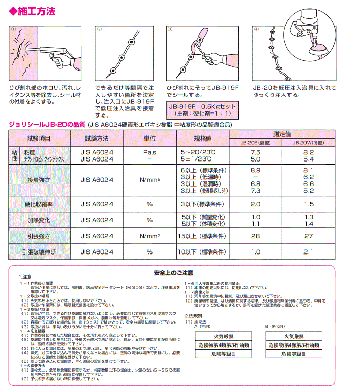 JB-20 アイカ 中粘度 ひび割れ 注入材 s/w 3kgセット×4セット入箱 エポキシ樹脂注入材