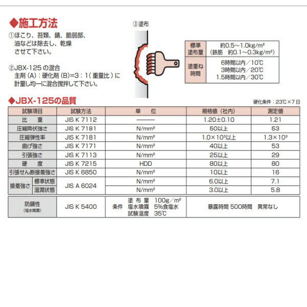 JBX-125 ������ ����ꥷ���� 0.8kg���å� 12���å�Ȣ �ɻ��ץ饤�ޡ� ���̽����� AK��륿�� AP��륿�� �ץ饤�ޡ� ���������� AICA