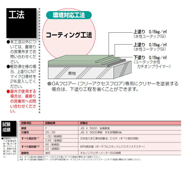 ユータック水性カチオンプライマー 日本特殊塗料 塗り床材用プライマー 15kg缶 1液型水性カチオン樹脂系塗料 073