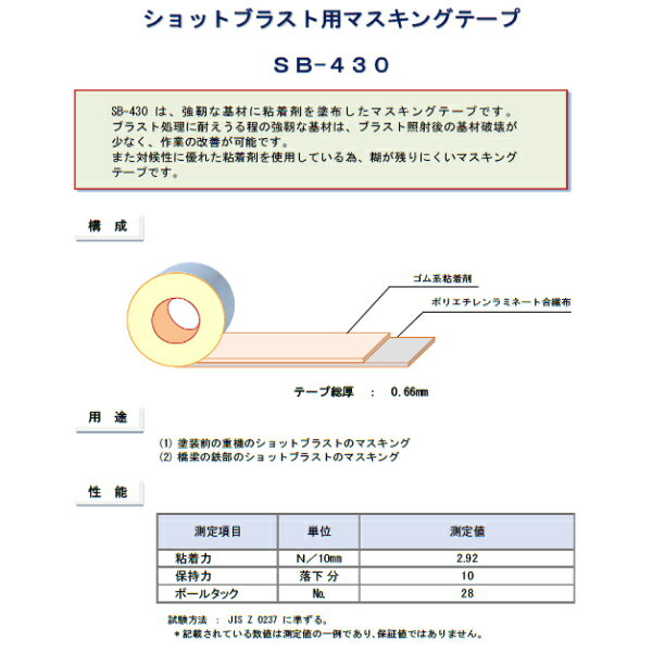 マスキングテープ ブラスト用 ホリコー SB-430 50mm 75mm 100mm×25m ショットブラスト用マスキングテープ 2