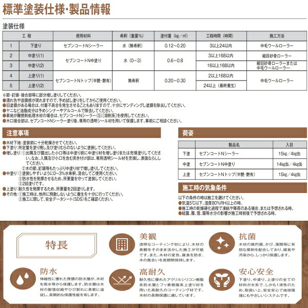セブンコートNシーラー 下塗り 4kg缶 セブンケミカル 木材用透明防水材