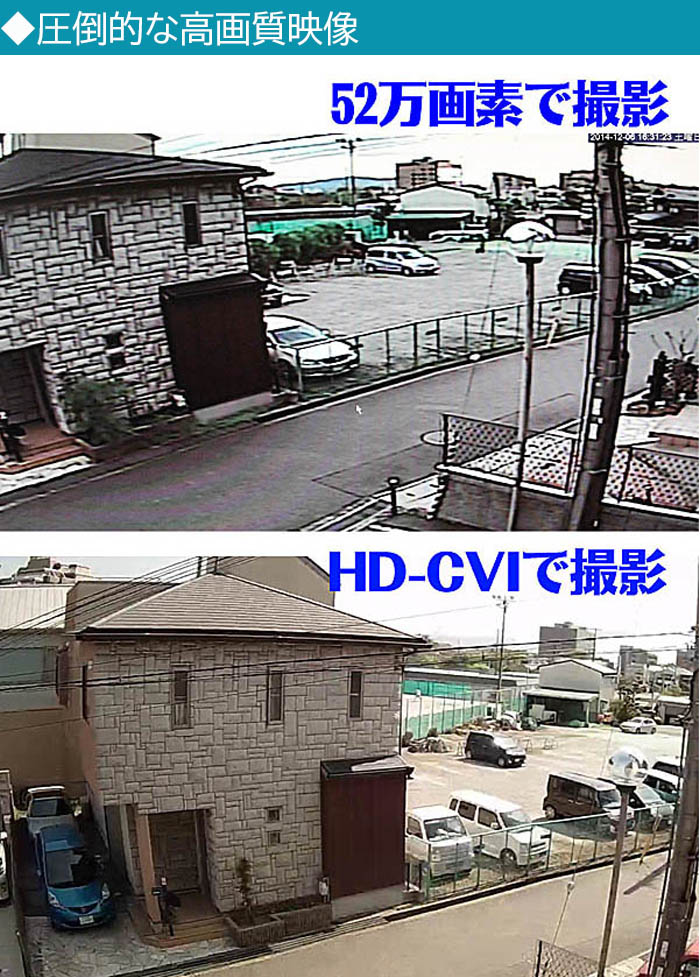 HD-CVI 200万画素 防犯カメラセット 電動バリフォーカル レコーダー 超高画質 防犯...