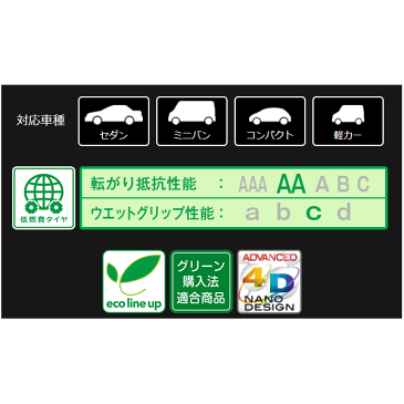 ダンロップエナセーブ EC204 155/65R14サマータイヤ【送料無料】4本セット2018年製 日本製