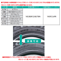 ダンロップWINTERMAXXSV01145/80R1280/78N1本価格【スタッドレスタイヤ】【2018年製造】【新品】