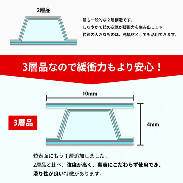 エアキャップ 平袋 梱包 えあるん 3層 Sサイズ (100×100+30mm) 500枚 セット プチプチ 袋 エアキャップ袋 プチプチ袋 ぷちぷち 三層 引越し 引っ越し シート 緩衝 包装 材