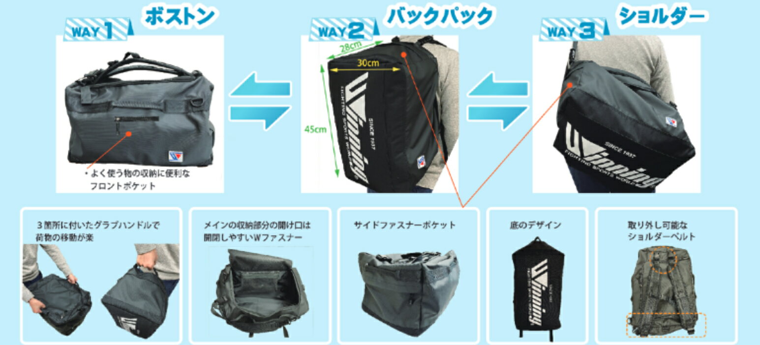 ���٤��ޤ�����IN STOCK for SHIPMENT��WINNING �����˥󥰡�3WAY �Хå�