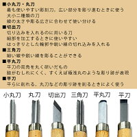 彫刻刀セット小学生男の子女の子彫刻刀6本セット木製ハンドル小丸刀丸刀平刀切出刀三角刀平丸刀平丸刀彫刻刀6種セット版画アート工具趣味便利文房具教材まとめ買い◇彫刻刀セット