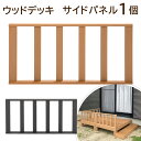 【HP-S】 ウッドデッキ用 サイドパネル1個 約幅89.5×奥行5.0×高さ45.0cm 人工木 ナチュラル お庭 ガーデンファニチャー DIY ベランダ バ...