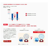 送料無料!(メール便)乾電池20本セット単3単4パナソニックアルカリ乾電池単4形Panasonicアルカリ電池4本パック選べる単三単四20個セット(検索:ゲーム用リモコン用懐中電灯用おもちゃ用防災用ストック用大人買い)送料込◇金パナ