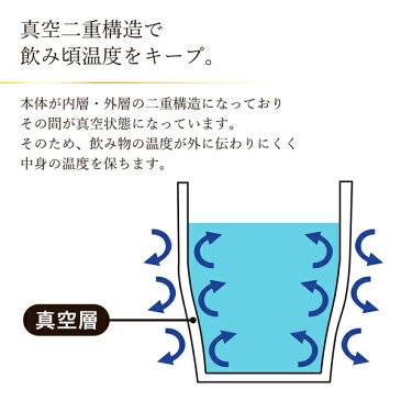 2個セット ステンレス タンブラー 350ml 保温 保冷 真空断熱構造 結露しない 丸氷タンブラー おしゃれ 広口 ステンレスコップ ペア 冷茶 麦茶 アイスコーヒー 焼酎 ビールグラス コップ グラス キッチン用品 新生活 まとめ買い ◇ タンブラーMT2個