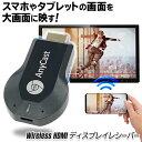 ワイヤレス HDMI 無線 動画 写真 テレビ 鑑賞 HDM