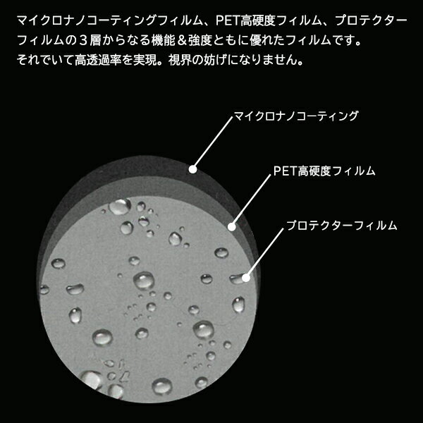 送料無料 !( メール便 ) 曇り止めフィルム 左右2枚入り 撥水シール 自由に カットOK 水弾きシート サイドミラー 浴室 の 鏡 の 曇り止め に クリーニングクロス　ほこり取りシール アルコールシート付 水弾きシール 2枚セット 冬物特集 送料込 ◇ 水弾きシール