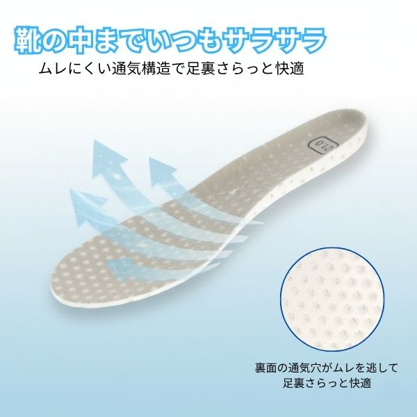 【ゆうパケット対象】 快適 通気性 インソール...の紹介画像2