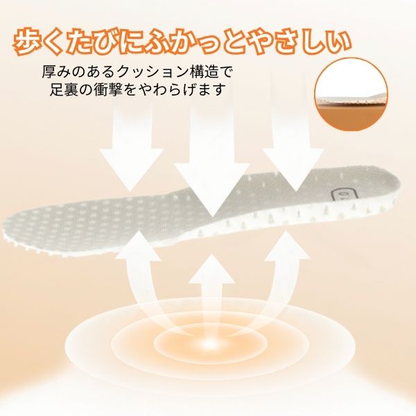 【ゆうパケット対象】 快適 通気性 インソール...の紹介画像3