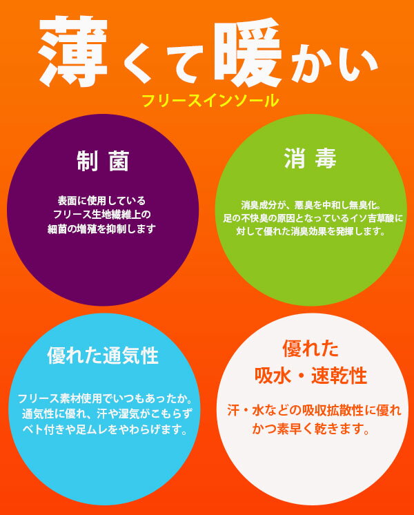 【ゆうパケット対象】 ティエード インソール ...の紹介画像2