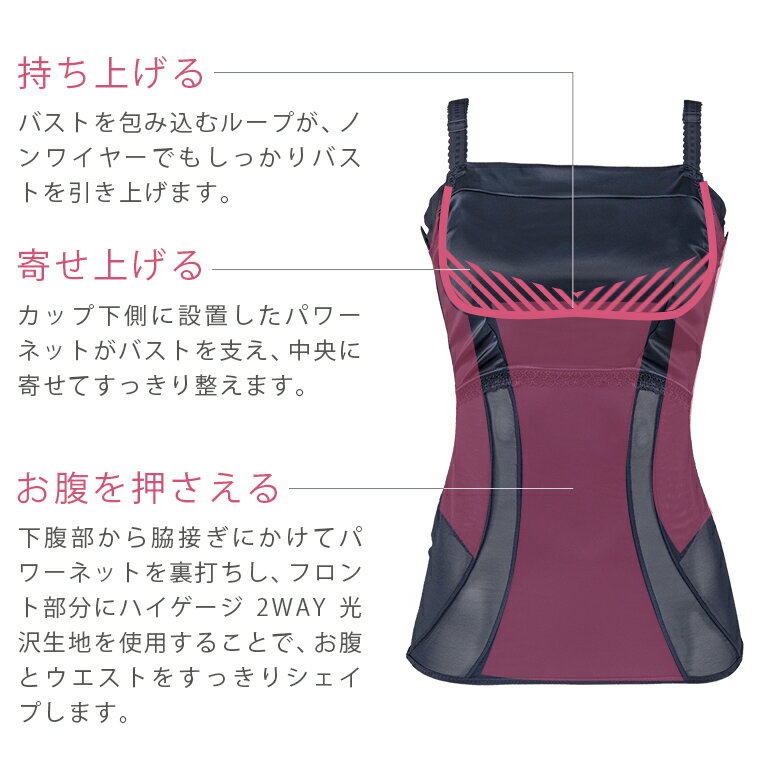 詳細