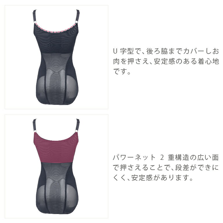 詳細
