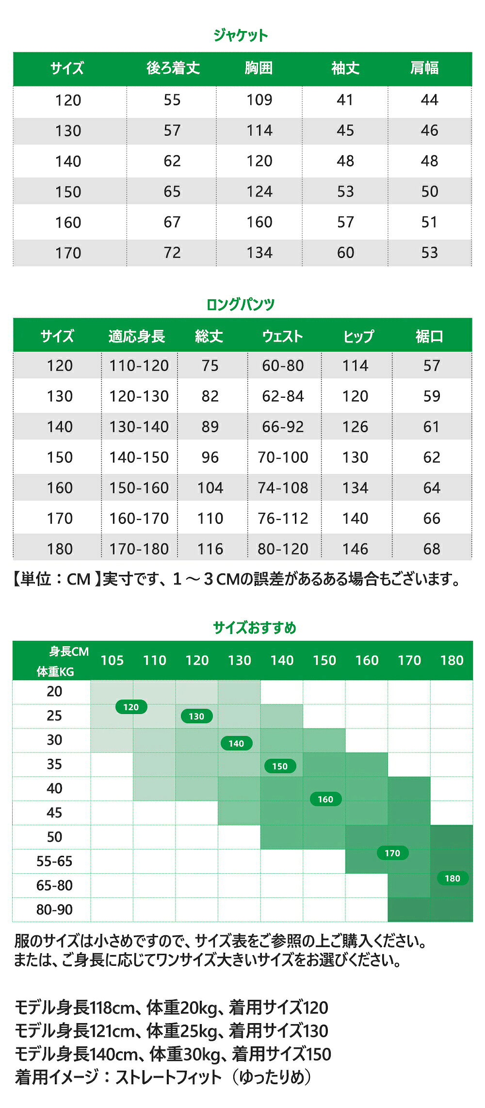 IMGO 子供用 スキーウェア キッズスキーウェア 男女兼用 スノボウェア スノーボー...
