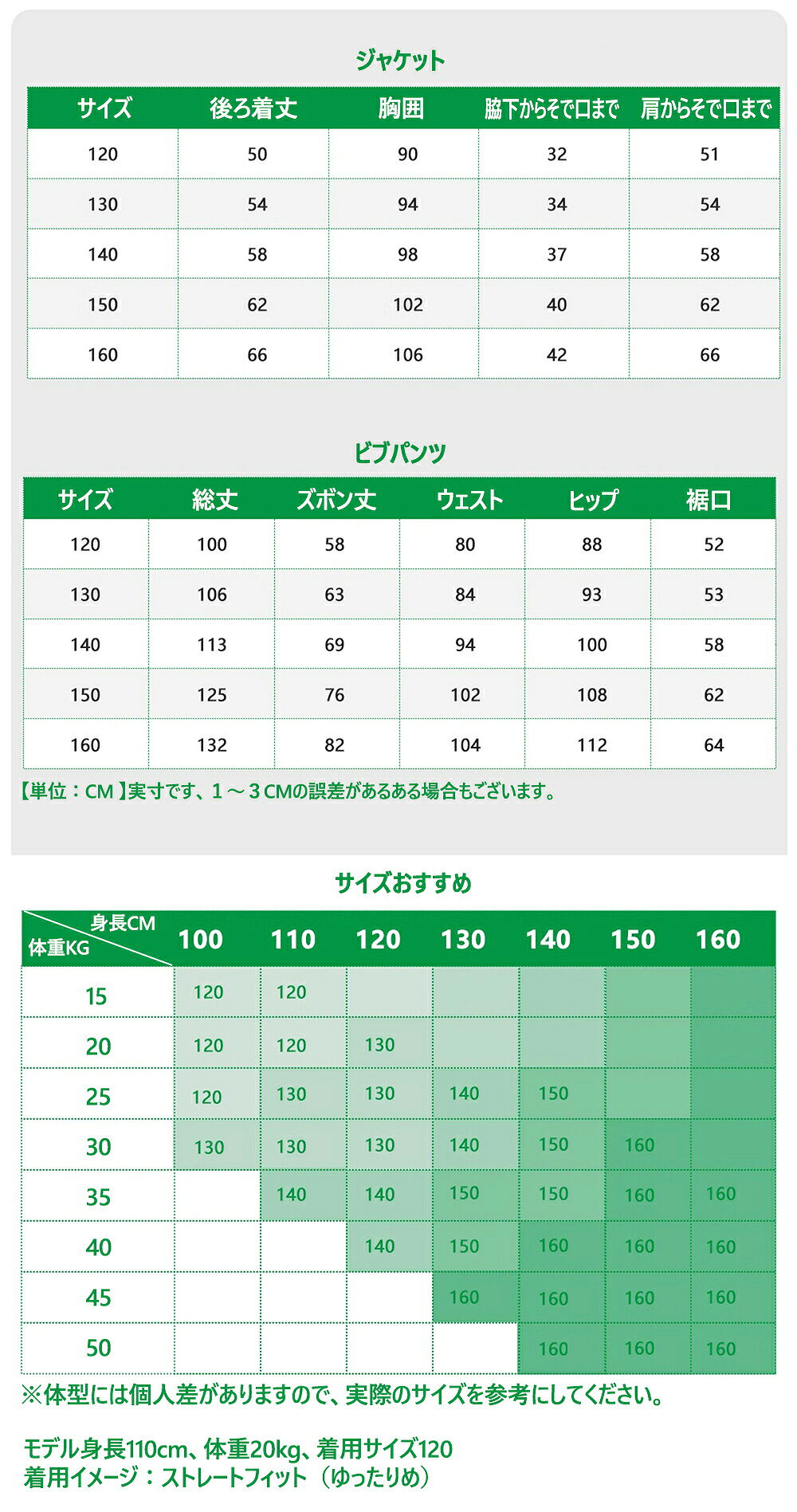 IMGO 子供用 スキーウェアセット キッズスキーウェア 男女兼用 スキーウェア スノ...