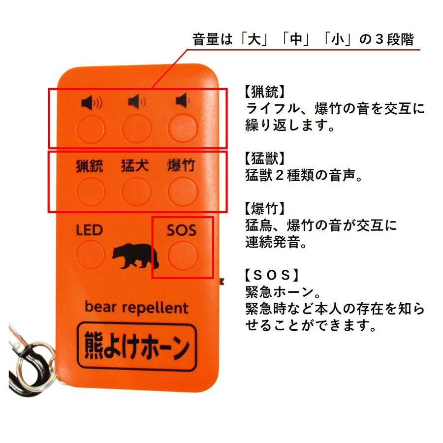 【保証書付き・在庫有】熊よけホーン 110dB コンパル USB充電式 LEDライト付 SOS音搭載 カラビナ付き 熊対策 登山 山菜取り 釣り 農作業 防災 携帯ホーン 熊よけ クマ除け 熊よけグッズ 送料無料 3