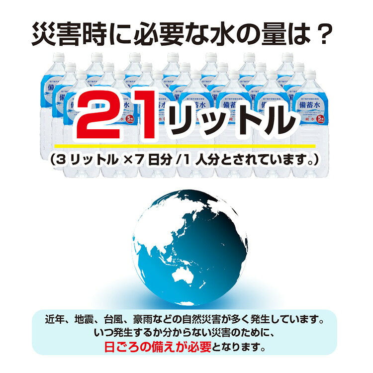 「送料無料(一部地域を除く)」非常災害備蓄水 保存水【5年保存！硬度0の純粋な備蓄水 2L×6本入り】室戸海洋深層水使用　純粋な保存水なので料理や薬、乳幼児用ミルクにも◎放射能検査も実施！ 備蓄水 2L (2)