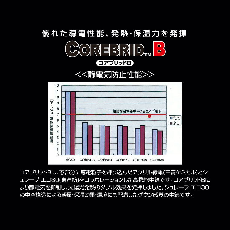 ネコポス送料無料(一部地域を除く /代引き不可) 【BR-014 発熱フットウォーマー［脚絆］】7色 優れた導電性能、発熱・保温力を発揮 COREBRID (TM) B（コアブリッドビー）冬 寒さ対策 レッグウォーマー 末端冷え性 足 冷え 軽量 保温 brain556-10006436 ヒットイレブン サンプル画像3