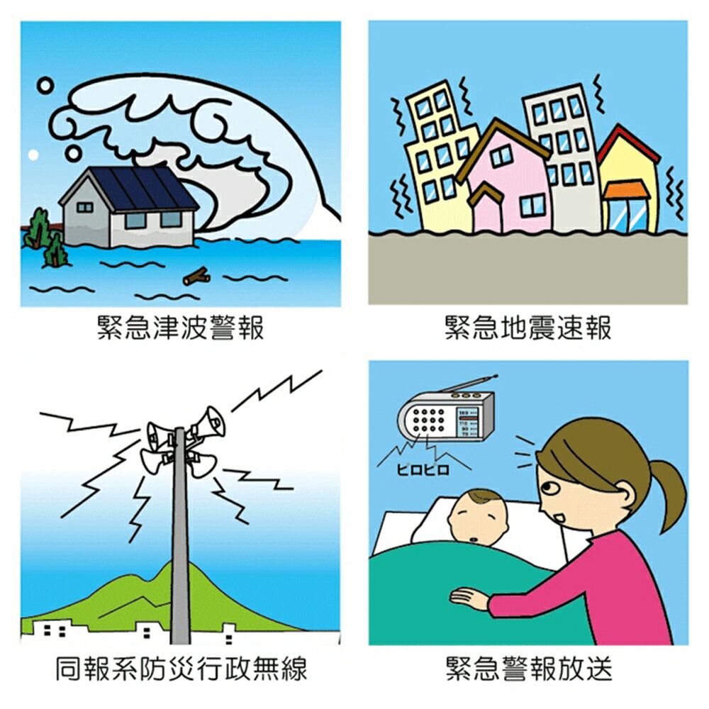 【送料無料】F.R.C. エフ・アール・シー 防災ラジオ NX-W109RD 選べる3色展開 [ 防災同報無線受信 ]