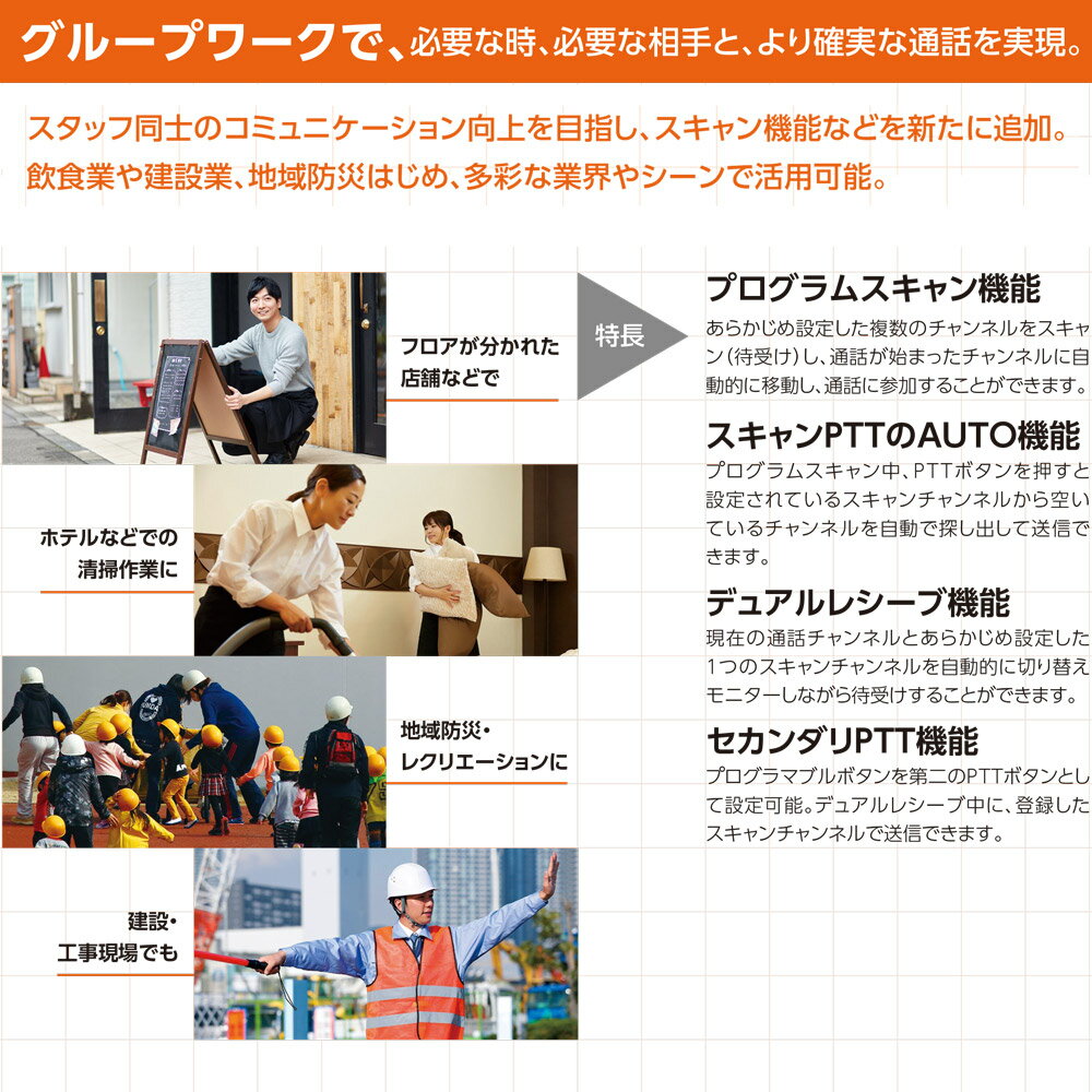 ������̵���ۥ���������� 5W�ϥ��ѥ�ǥ�����ȥ�󥷡��С� VXD30 �����б� 82ch �ʰ�̵����Ͽ�� ���ӷ�350MHz�� IP67�ɿС��ɿ�