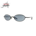 美品 Ray-Ban レイバン ブルー ブラック チタン RB3150...(4)
