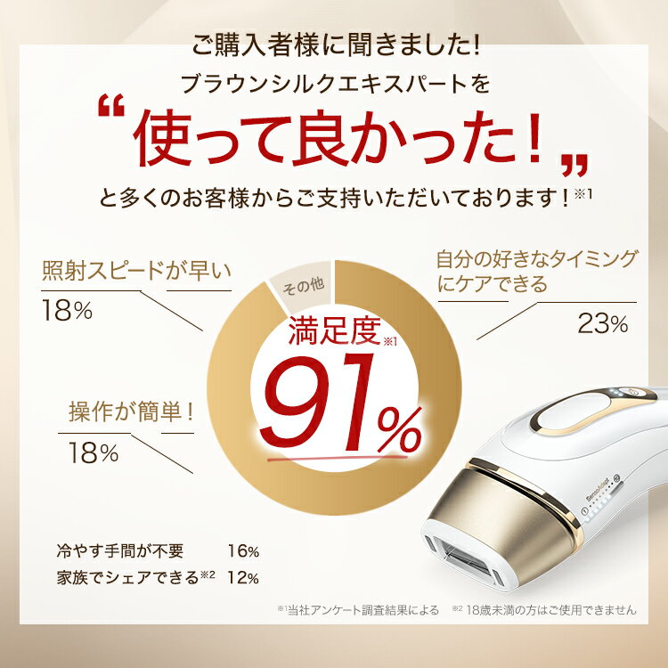 【楽天市場】【30％OFFで57,596円！2/10(金)がお買い物マラソンで最後のおトクな1日！ 2/11 1:59まで】ブラウン 光美容器