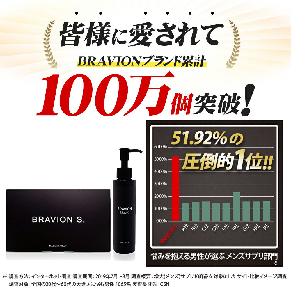 最新品好評 BRAVION S. & BRAVION Liquid (ブラビオンエス&ブラビオンリキッド)増大サプリ 増大リキッドクリーム 公式通販 1箱1本 1ヶ月分 国内GMP工場製 シトルリン アルギニン 飲む&塗るブラビオン豪華セット:BRAVION公式通販 人気通販