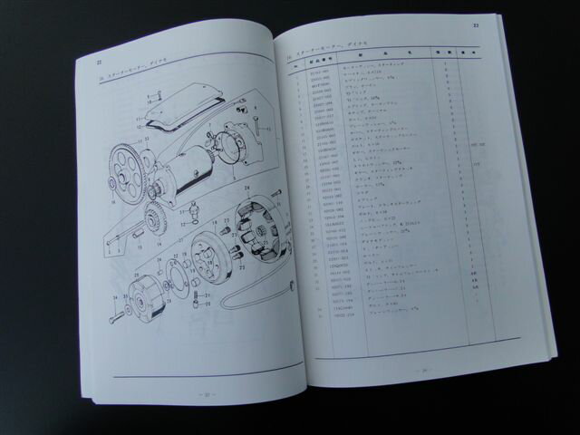 Z2 �����ѡ��ĥꥹ�� KAWASAKI ��� ���ǥХ��� zi-1000131