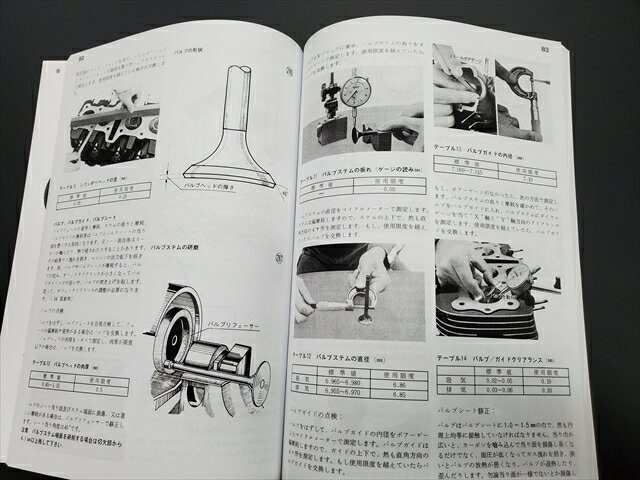 Z1 Z2 ���������ӥ��ޥ˥奢�� Z750RS Z���꡼�� KAWASAKI ��� ���ǥХ��� zi-100014